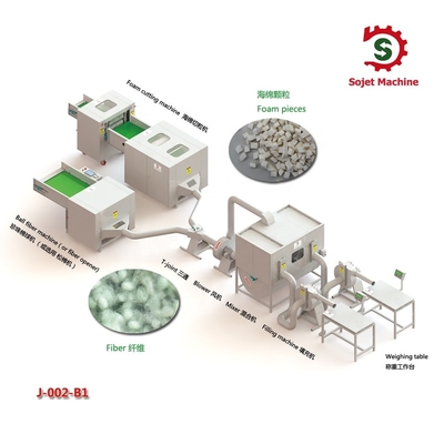 Factory Cushion and Pillow Production Line Fiber and Foam Sponge Particle Carding Filling Machine J-002